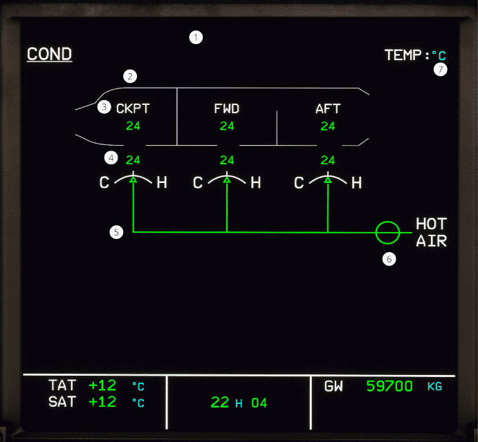 ECAM COND page