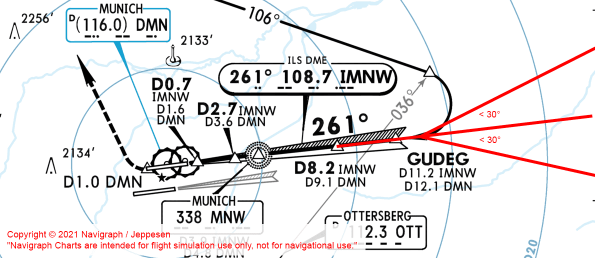 EDDM ILS 26R chart